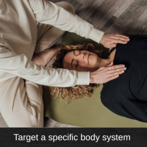 Physical Body Systems